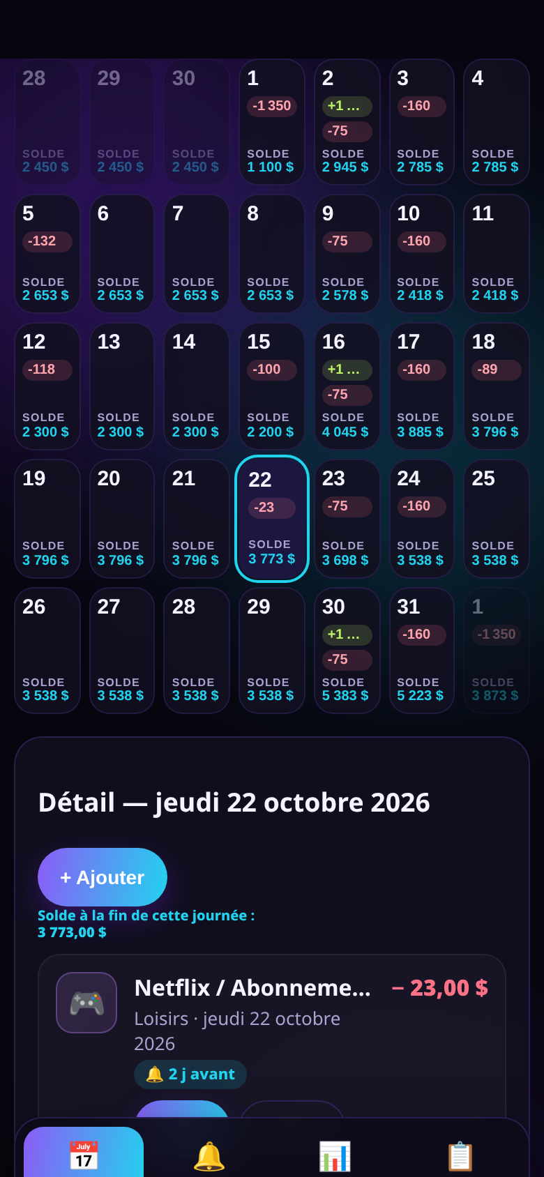 Solde de chaque jour