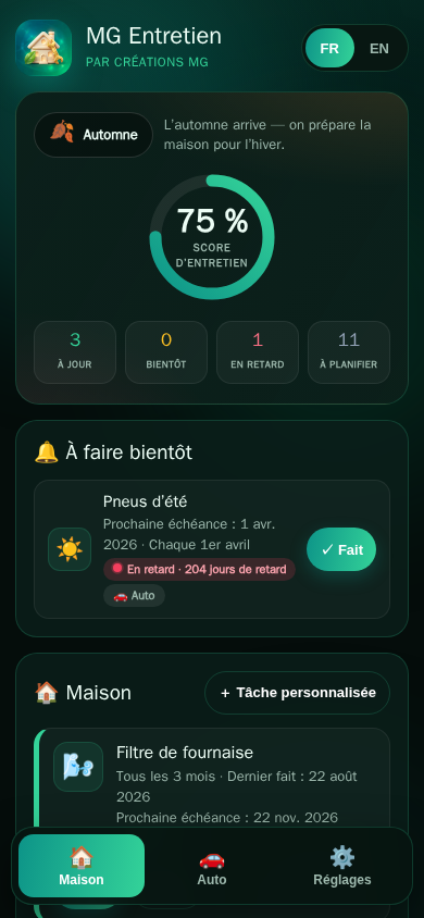 MG Entretien — score d'entretien