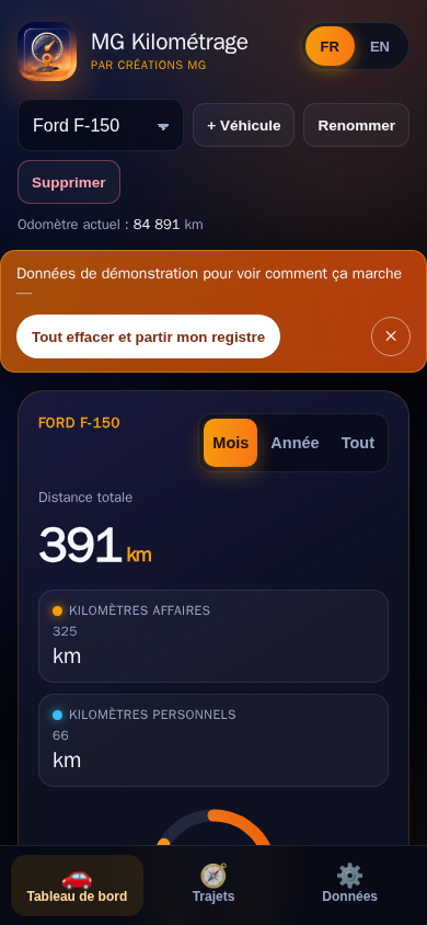 MG Kilométrage — tableau de bord