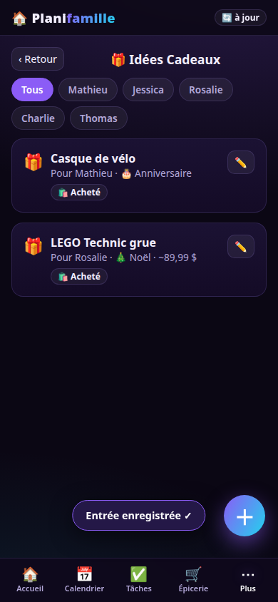 Idées cadeaux par membre, avec statuts